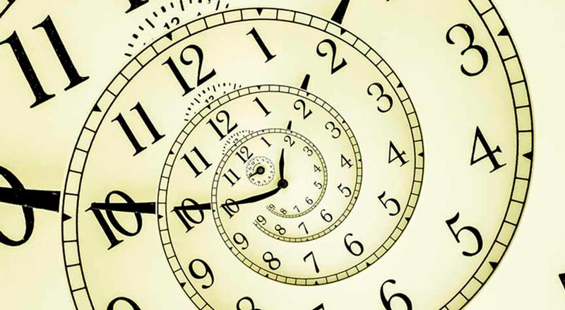 significado das horas - numerologia
